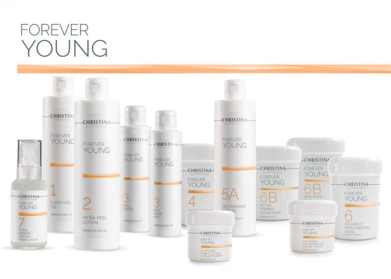 FOREVER YOUNG – anti-aging peptide treatment